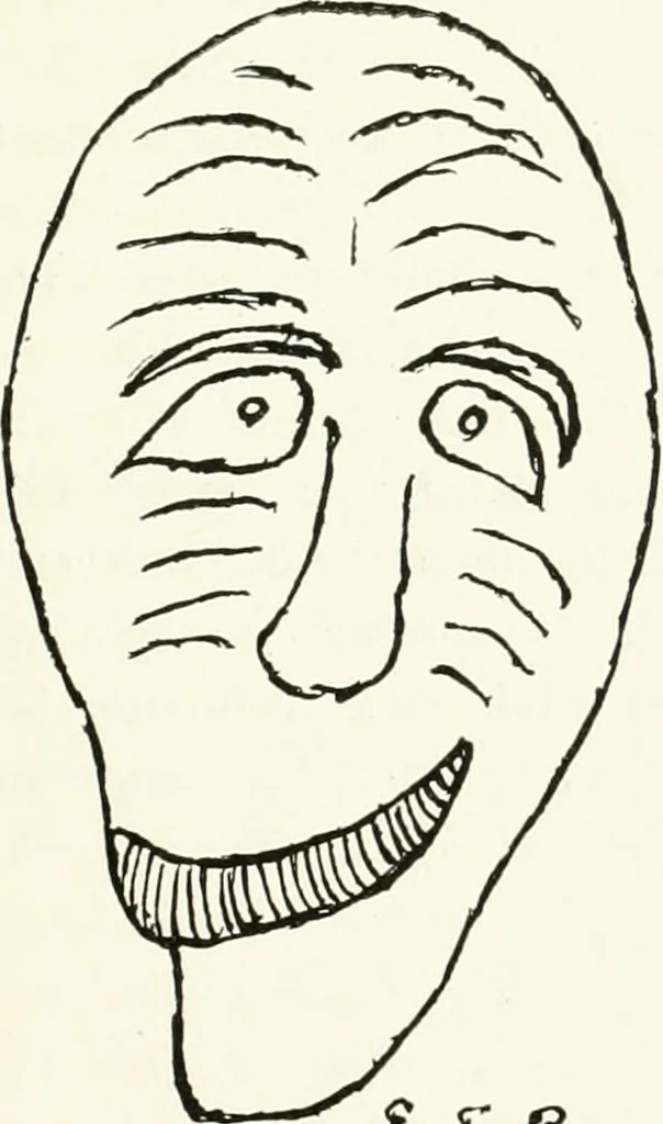 An illustration from Art and man, comparative art studies, 1918, leaf 120