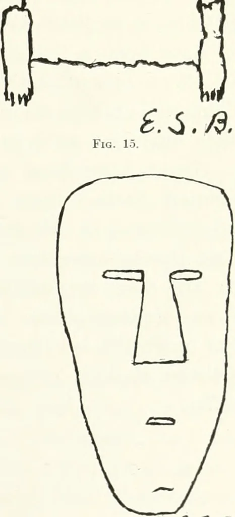 An illustration from Art and man, comparative art studies, 1918, leaf 120