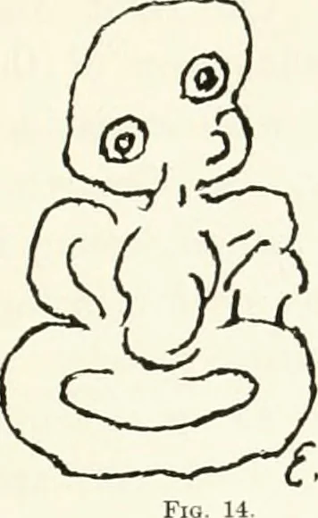 An illustration from Art and man, comparative art studies, 1918, leaf 120