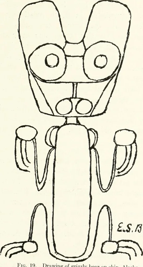 An illustration from Art and man, comparative art studies, 1918, leaf 140
