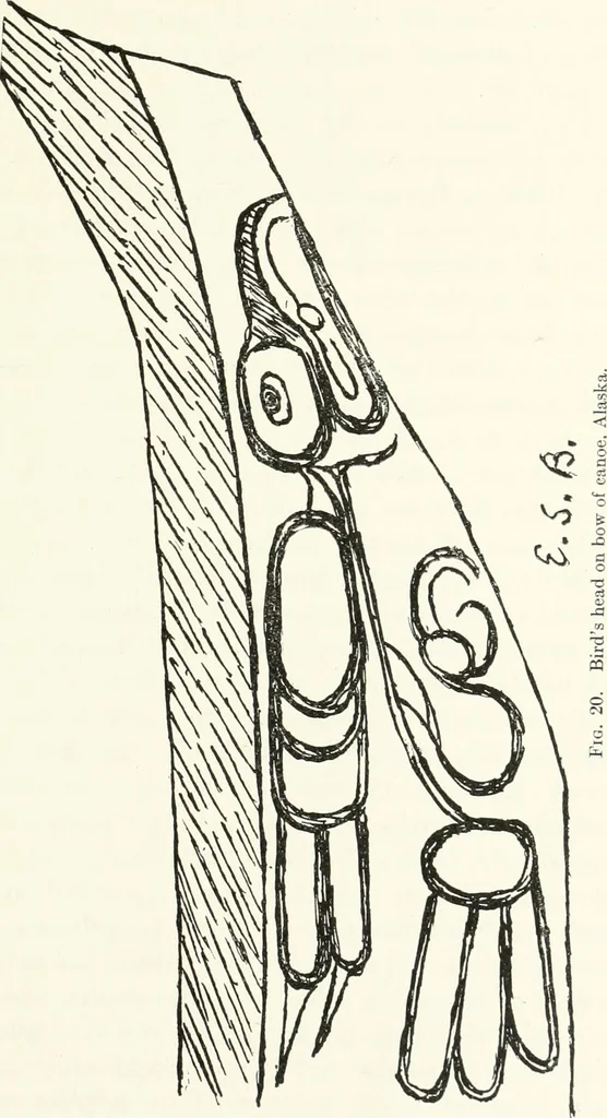 An illustration from Art and man, comparative art studies, 1918, leaf 150
