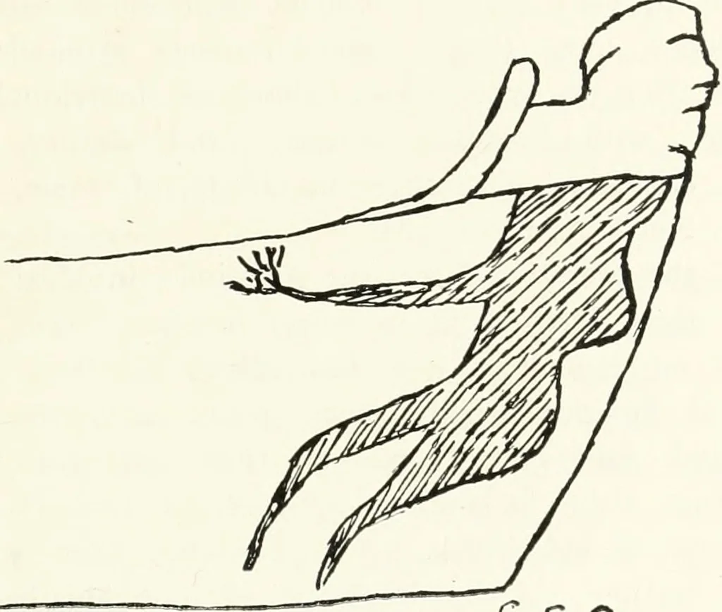 An illustration from Art and man, comparative art studies, 1918, leaf 160