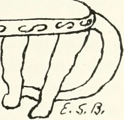 An illustration from Art and man, comparative art studies, 1918, leaf 160