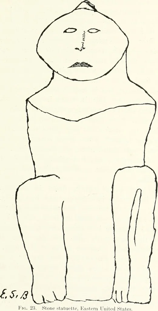 An illustration from Art and man, comparative art studies, 1918, leaf 170