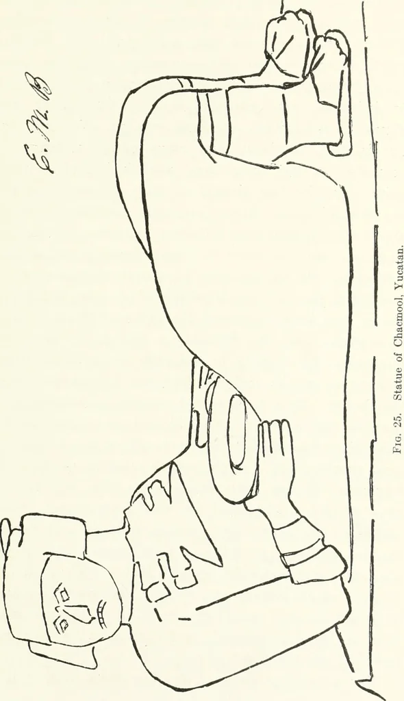 An illustration from Art and man, comparative art studies, 1918, leaf 196