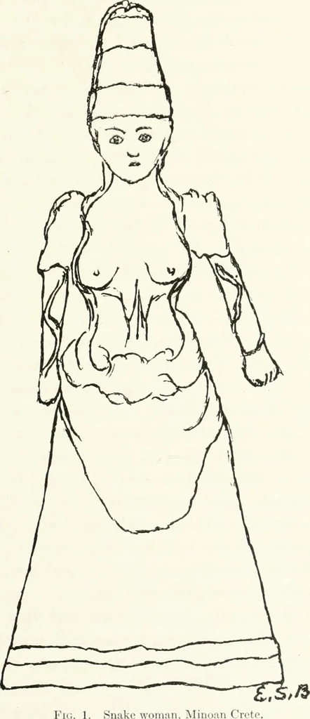 An illustration from Art and man, comparative art studies, 1918, leaf 20
