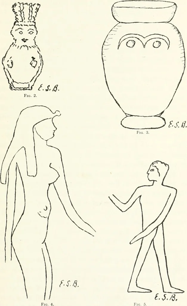 An illustration from Art and man, comparative art studies, 1918, leaf 30