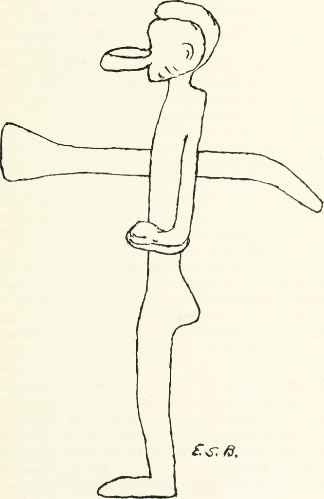 An illustration from Art and man, comparative art studies, 1918, leaf 40