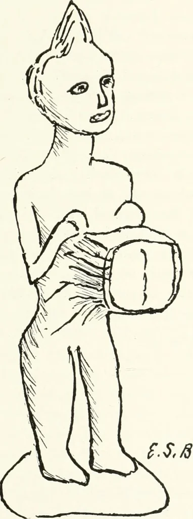 An illustration from Art and man, comparative art studies, 1918, leaf 60