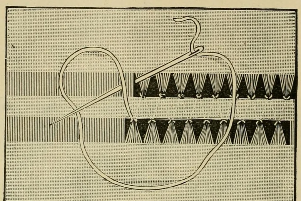 An illustration from Art needlework, 1891, leaf 64