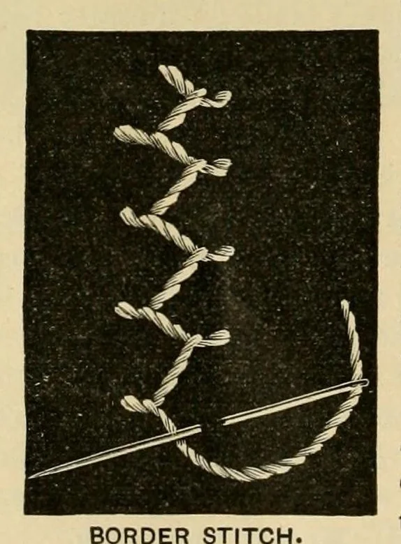 An illustration from Art needlework, 1891, leaf 86
