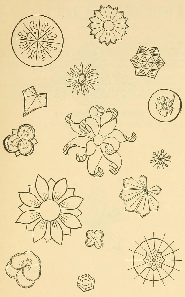 An illustration from Art needlework, 1893, leaf 105