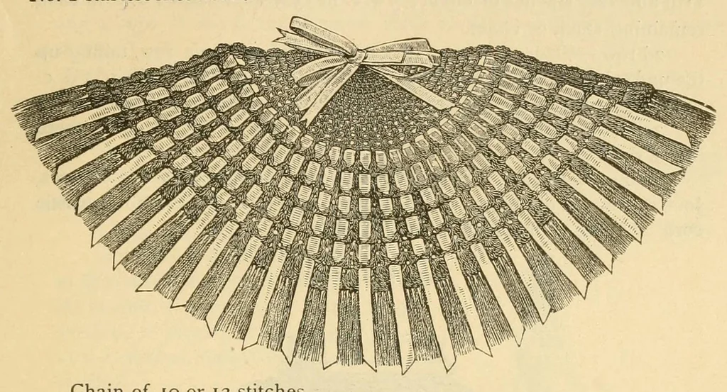 An illustration from Art needlework, 1893, leaf 83