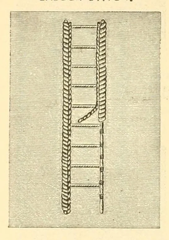 An illustration from Art needlework, 1893, leaf 92