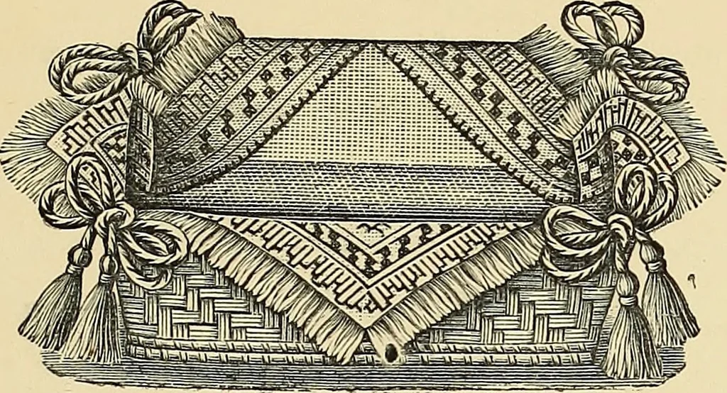 An illustration from Art needlework. A complete manual of embroidery in silks and crewels, with full instructions as to stitches, materials, and implements. Containing also a large number of original designs and a handsome coloured design for crewel work, 1882, leaf 108