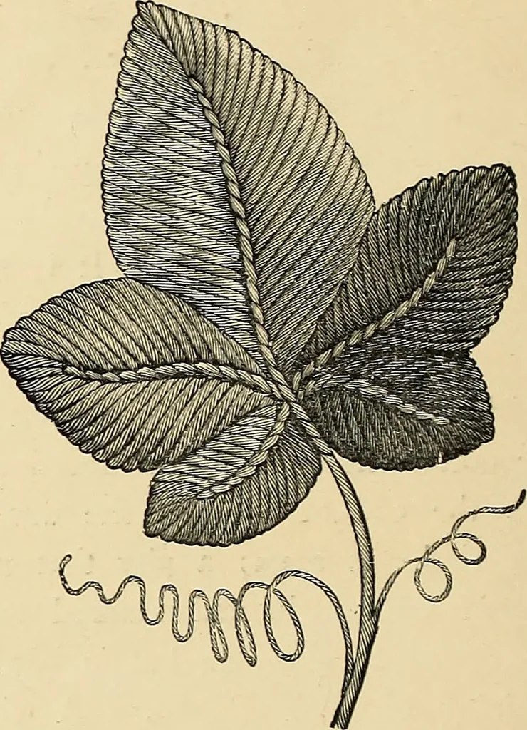 An illustration from Art needlework. A complete manual of embroidery in silks and crewels, with full instructions as to stitches, materials, and implements. Containing also a large number of original designs and a handsome coloured design for crewel work, 1882, leaf 19