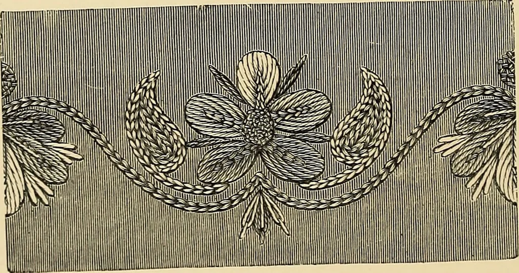 An illustration from Art needlework. A complete manual of embroidery in silks and crewels, with full instructions as to stitches, materials, and implements. Containing also a large number of original designs and a handsome coloured design for crewel work, 1882, leaf 19