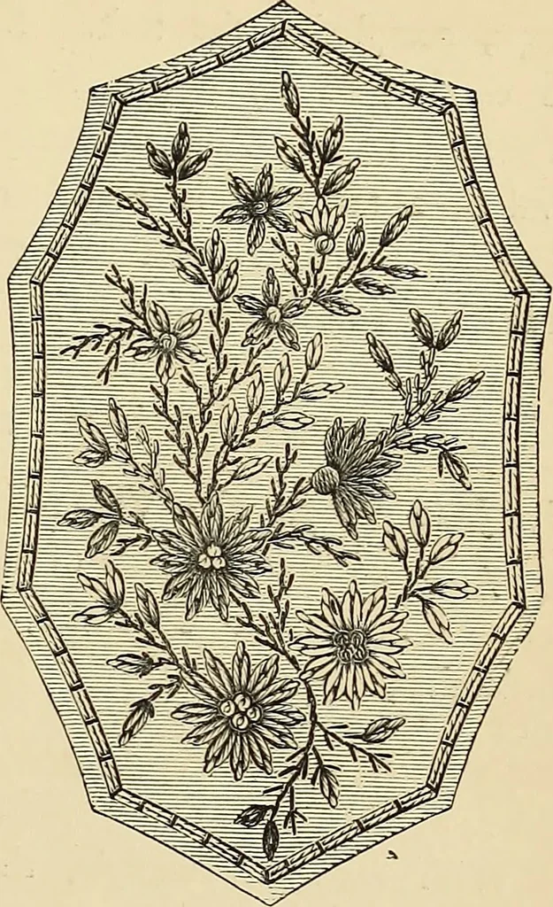 An illustration from Art needlework. A complete manual of embroidery in silks and crewels, with full instructions as to stitches, materials, and implements. Containing also a large number of original designs and a handsome coloured design for crewel work, 1882, leaf 20