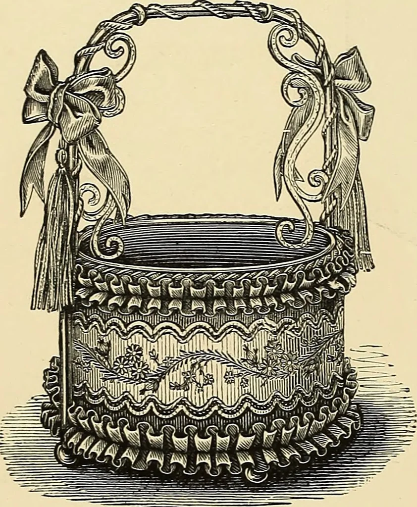 An illustration from Art needlework. A complete manual of embroidery in silks and crewels, with full instructions as to stitches, materials, and implements. Containing also a large number of original designs and a handsome coloured design for crewel work, 1882, leaf 29