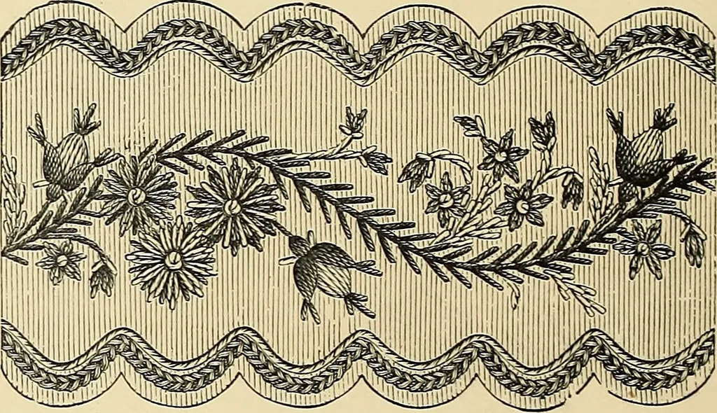An illustration from Art needlework. A complete manual of embroidery in silks and crewels, with full instructions as to stitches, materials, and implements. Containing also a large number of original designs and a handsome coloured design for crewel work, 1882, leaf 29