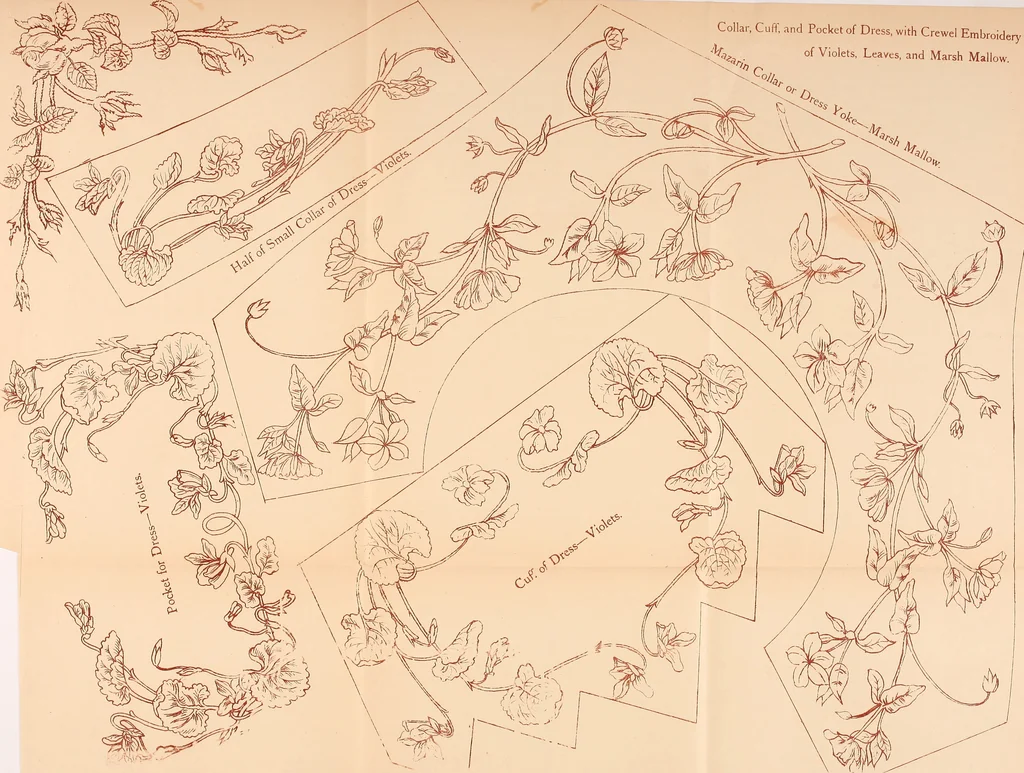 An illustration from Art needlework. A complete manual of embroidery in silks and crewels, with full instructions as to stitches, materials, and implements. Containing also a large number of original designs and a handsome coloured design for crewel work, 1882, leaf 34
