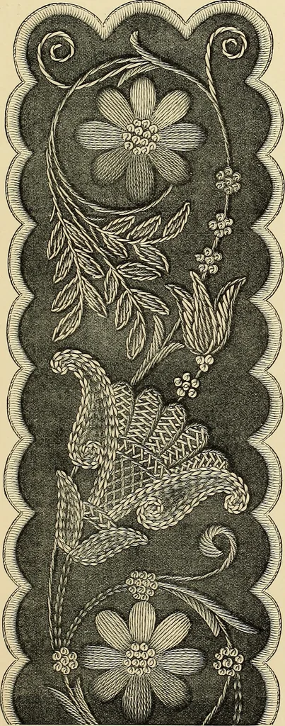 An illustration from Art needlework. A complete manual of embroidery in silks and crewels, with full instructions as to stitches, materials, and implements. Containing also a large number of original designs and a handsome coloured design for crewel work, 1882, leaf 68