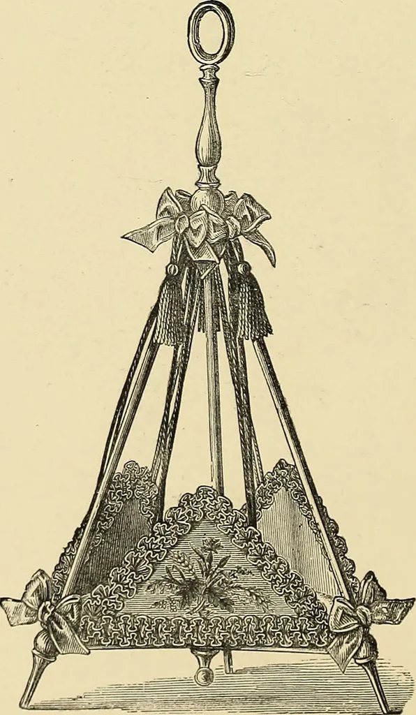 An illustration from Art needlework. A complete manual of embroidery in silks and crewels, with full instructions as to stitches, materials, and implements. Containing also a large number of original designs and a handsome coloured design for crewel work, 1882, leaf 69