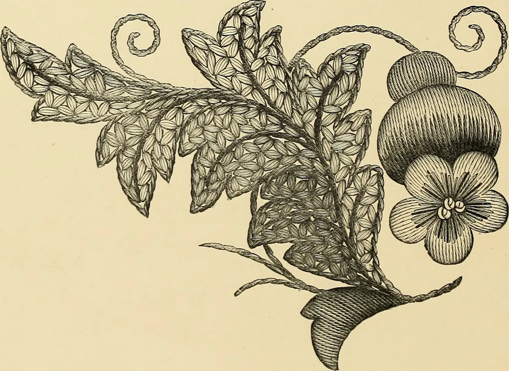 An illustration from Art needlework. A complete manual of embroidery in silks and crewels, with full instructions as to stitches, materials, and implements. Containing also a large number of original designs and a handsome coloured design for crewel work, 1882, leaf 75