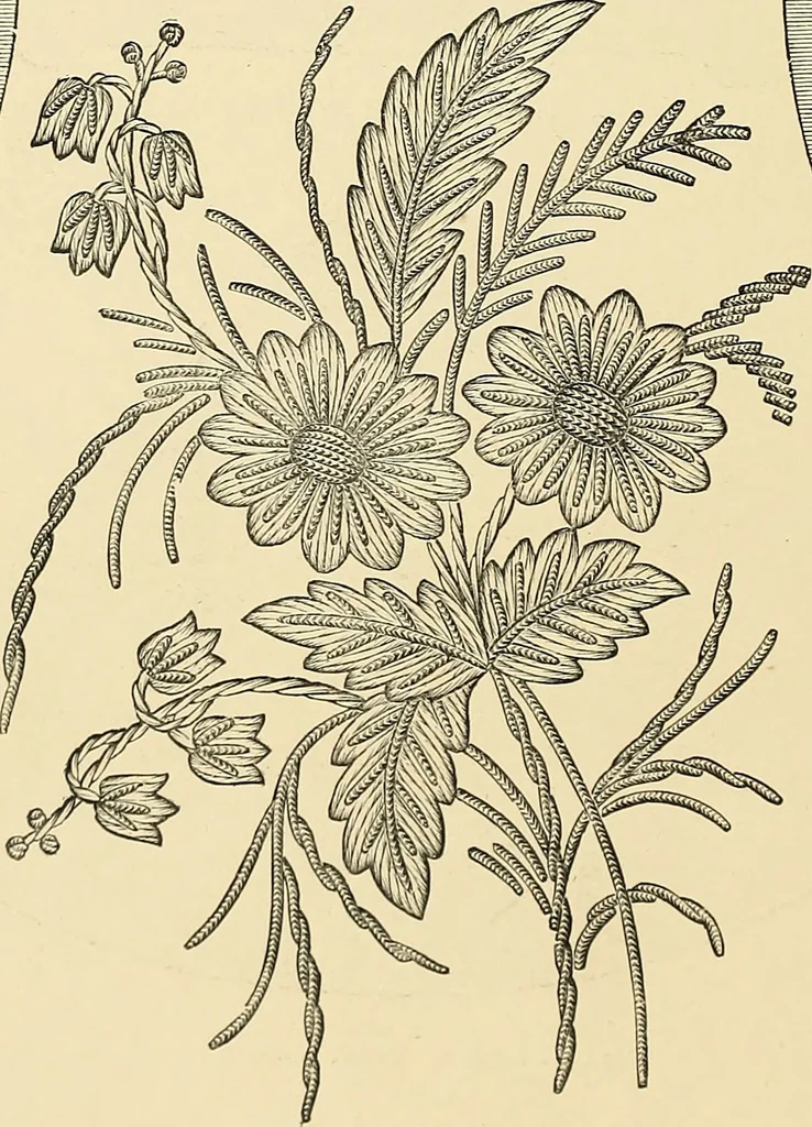 An illustration from Art needlework. A complete manual of embroidery in silks and crewels, with full instructions as to stitches, materials, and implements. Containing also a large number of original designs and a handsome coloured design for crewel work, 1882, leaf 77