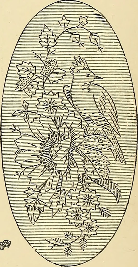 An illustration from Art needlework. A complete manual of embroidery in silks and crewels, with full instructions as to stitches, materials, and implements. Containing also a large number of original designs and a handsome coloured design for crewel work, 1882, leaf 77