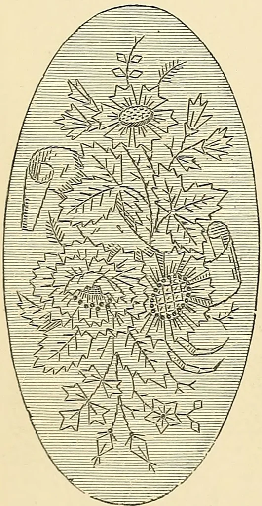 An illustration from Art needlework. A complete manual of embroidery in silks and crewels, with full instructions as to stitches, materials, and implements. Containing also a large number of original designs and a handsome coloured design for crewel work, 1882, leaf 77