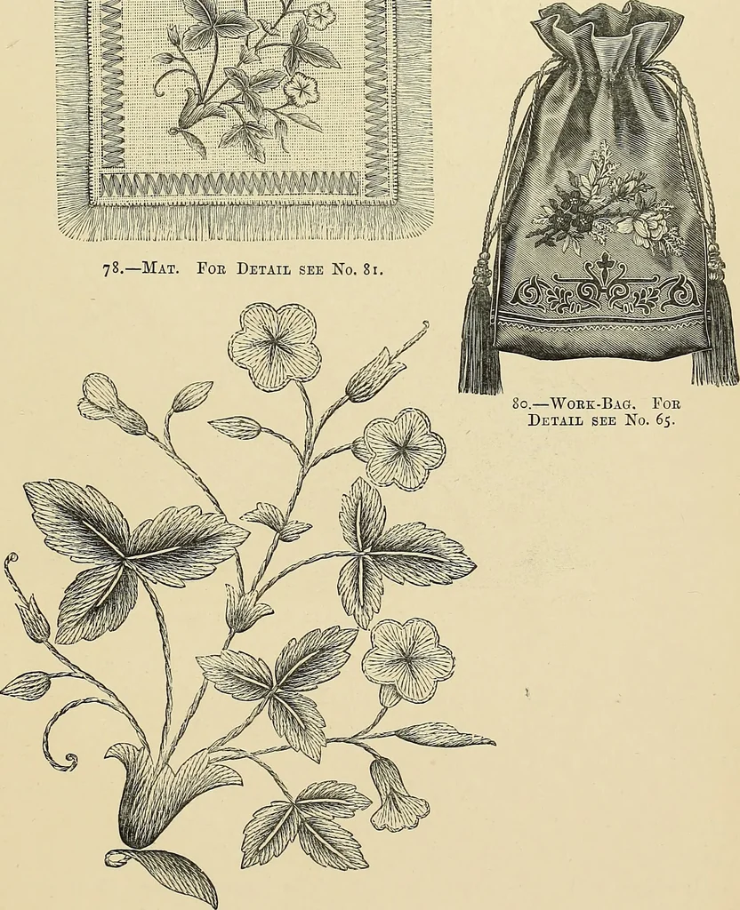 An illustration from Art needlework. A complete manual of embroidery in silks and crewels, with full instructions as to stitches, materials, and implements. Containing also a large number of original designs and a handsome coloured design for crewel work, 1882, leaf 78