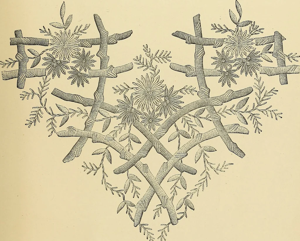 An illustration from Art needlework. A complete manual of embroidery in silks and crewels, with full instructions as to stitches, materials, and implements. Containing also a large number of original designs and a handsome coloured design for crewel work, 1882, leaf 84