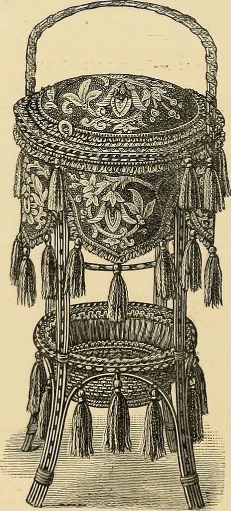 An illustration from Art needlework. A complete manual of embroidery in silks and crewels, with full instructions as to stitches, materials, and implements. Containing also a large number of original designs and a handsome coloured design for crewel work, 1882, leaf 95