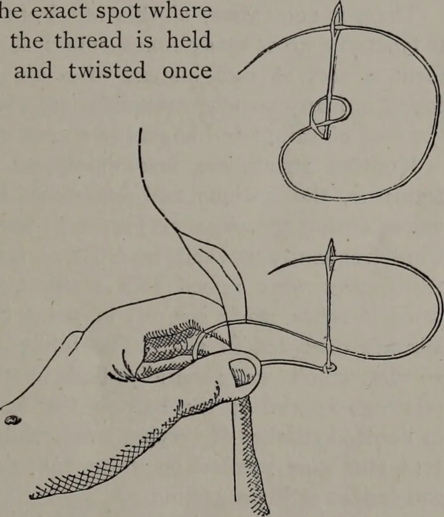 An illustration from Art-needlework for decorative embroidery : a guide to embroidery in crewels, silks, appliqué, etc. ..., 1879, leaf 12