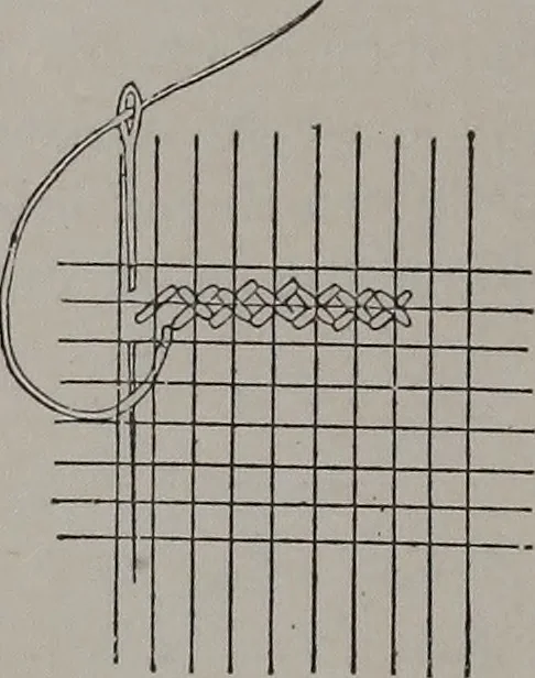 An illustration from Art-needlework for decorative embroidery : a guide to embroidery in crewels, silks, appliqué, etc. ..., 1879, leaf 25