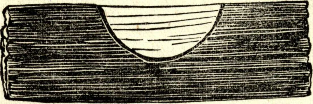 An illustration from The art of amusing : being a collection of graceful arts, merry games, odd tricks, curious puzzles, and new charades : together with suggestions for private theatricals, tableaux, and all sorts of parlor and family amusements, 1866, leaf 249