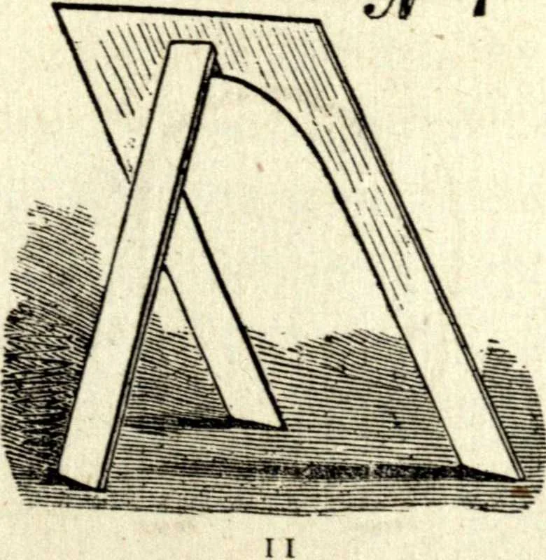 An illustration from The art of amusing : being a collection of graceful arts, merry games, odd tricks, curious puzzles, and new charades : together with suggestions for private theatricals, tableaux, and all sorts of parlor and family amusements, 1866, leaf 272