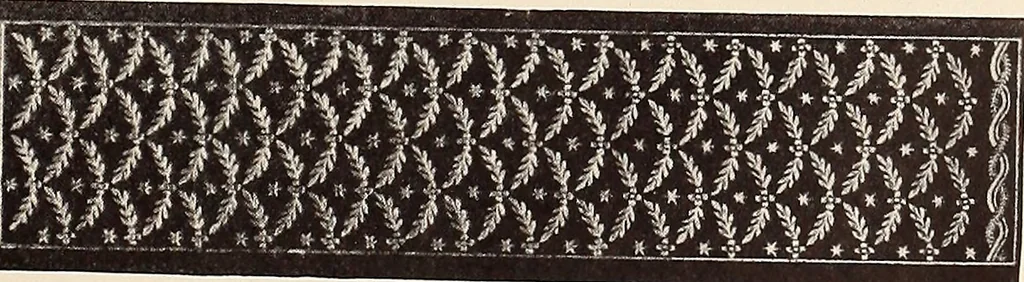An illustration from The art of the book; a review of some recent European and American work in typography, page decoration & binding, 1914, leaf 186