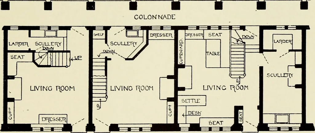 An illustration from The art of building a home. A collection of lectures and illustrations, 1901, leaf 170