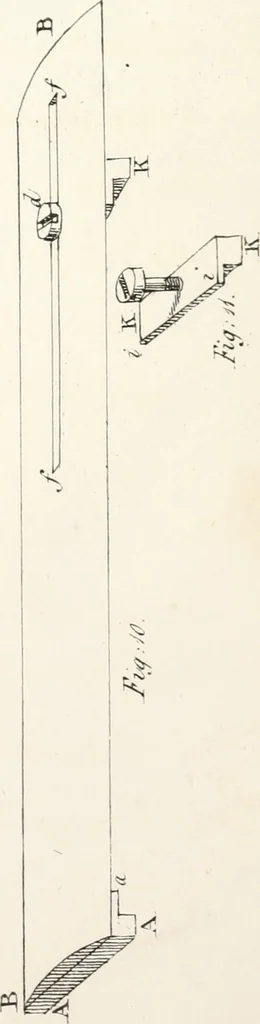 An illustration from The art of drawing on stone, giving a full explanation of the various styles, of the different methods to be employed to ensure success, and of the modes of correcting, as well as of the several causes of failure, 1833, leaf 110