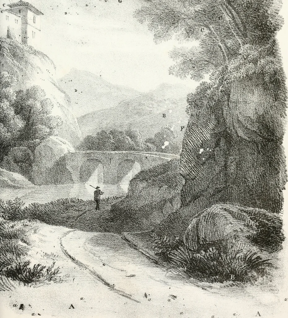 An illustration from The art of drawing on stone, giving a full explanation of the various styles, of the different methods to be employed to ensure success, and of the modes of correcting, as well as of the several causes of failure, 1833, leaf 130