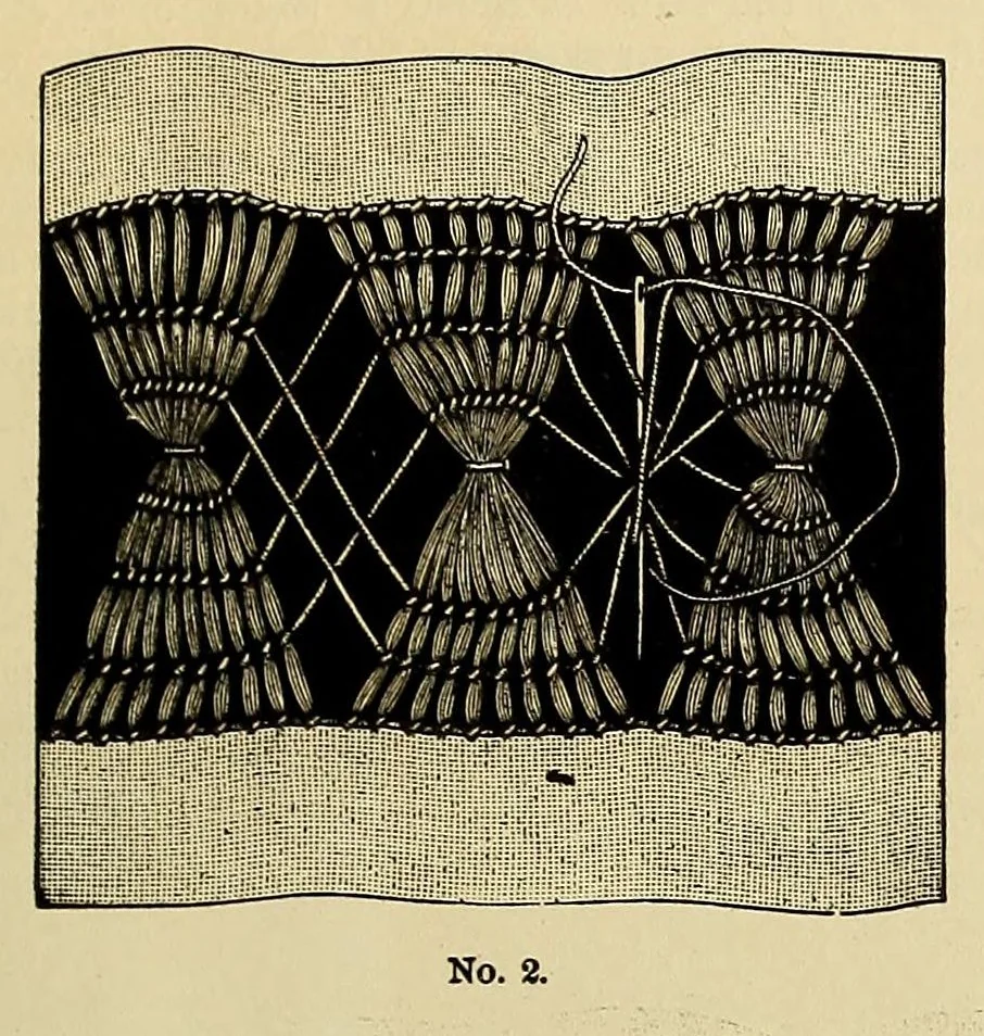 An illustration from The art of drawn work.., 1901, leaf 37