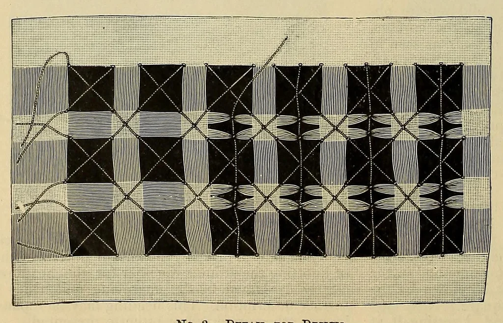 An illustration from The art of drawn work.., 1901, leaf 42
