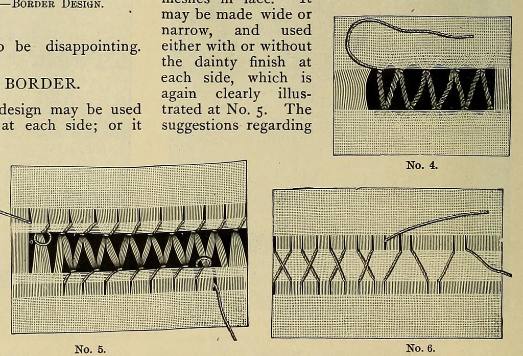An illustration from The art of drawn work.., 1901, leaf 54