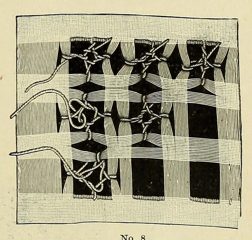 An illustration from The art of drawn work.., 1901, leaf 61