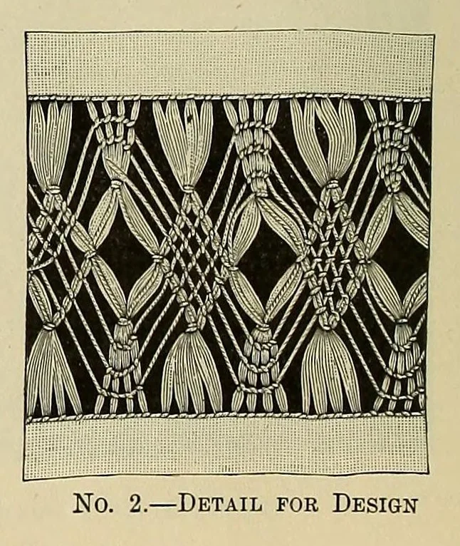 An illustration from The art of drawn work.., 1901, leaf 66