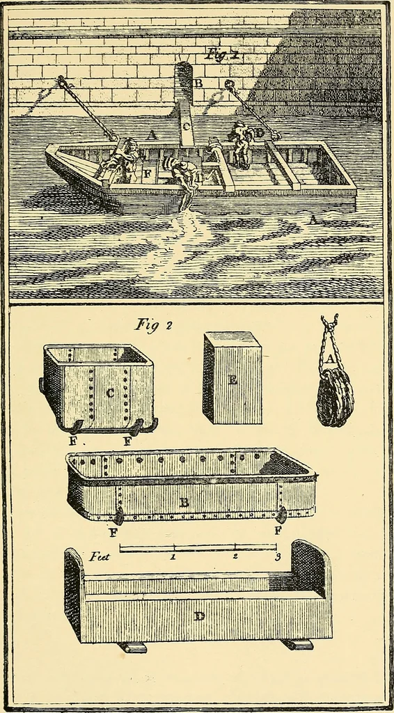 An illustration from The art of dyeing wool, silk, and cotton, 1901, leaf 266