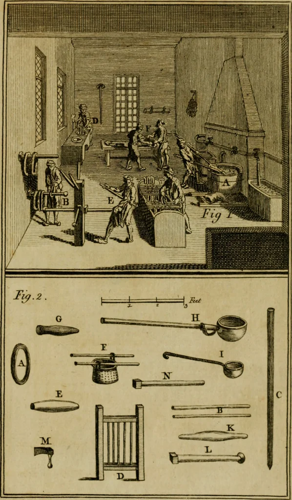 An illustration from The art of dying wool, silk, and cotton, 1789, leaf 528