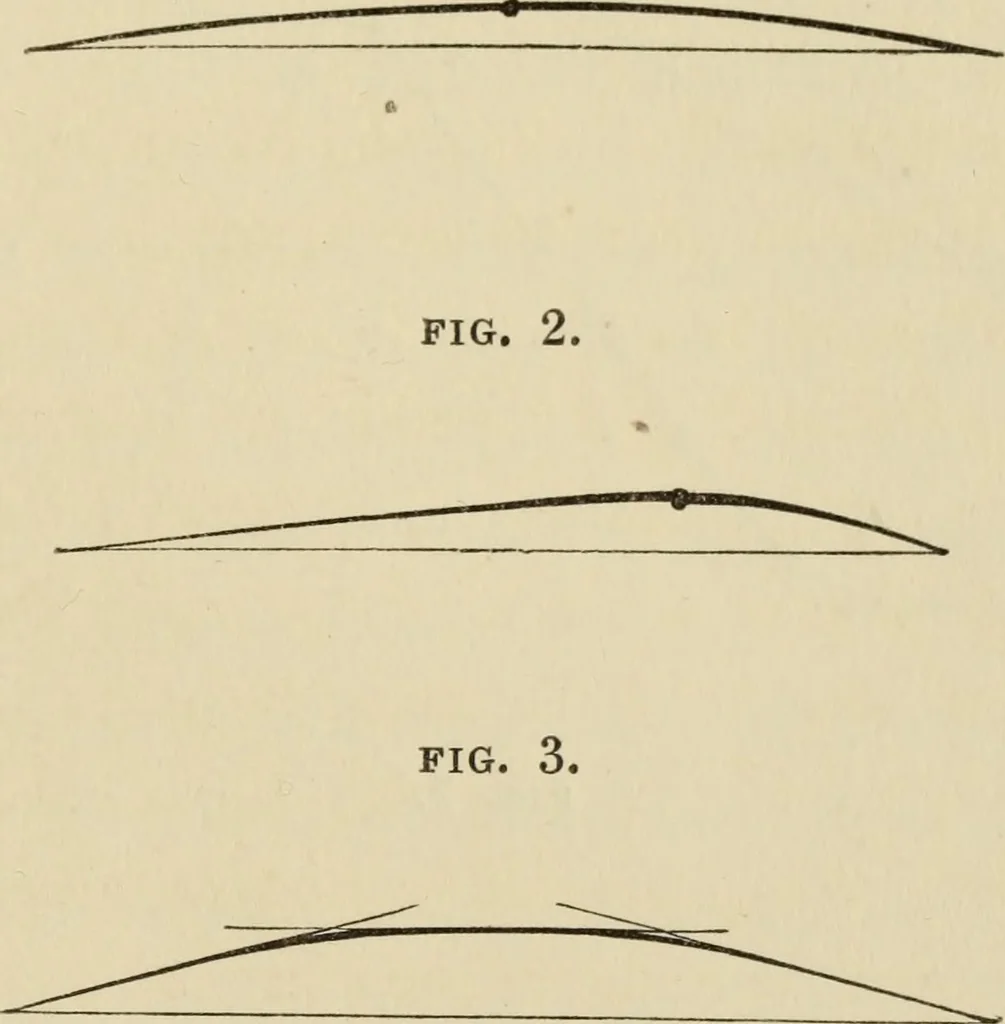 An illustration from The art of figure drawing : containing practical instructions for a course of study in this branch of art, 1852, leaf 44